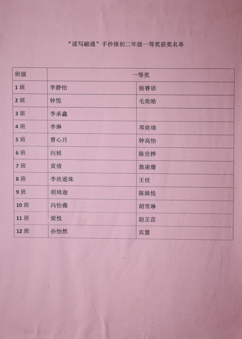 初二手抄报 019_副本.jpg