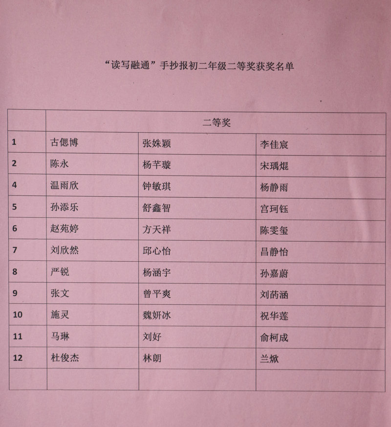初二手抄报 021_副本.jpg