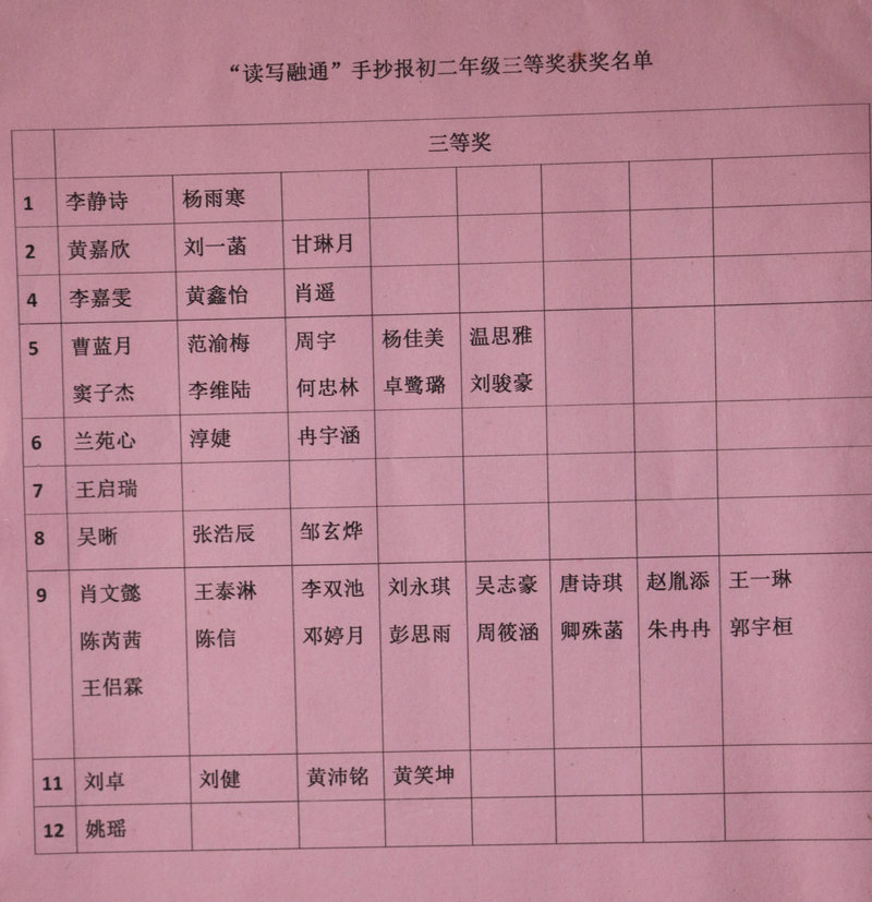 初二手抄报 022_副本.jpg